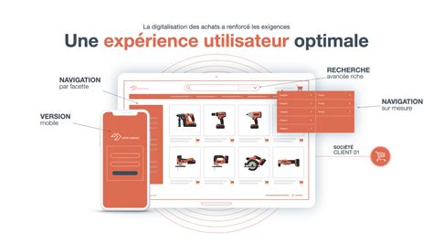 Quest ce quune plateforme e commerce GALILÉE GROUPE DATASOLUTION