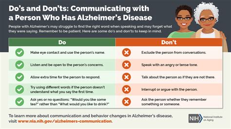 Dos And Donts Communicating With A Person Who Has Alzheimers Disease National Institute On