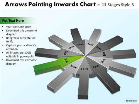 Arrows Pointing Inwards Chart Stages Style Powerpoint Slide