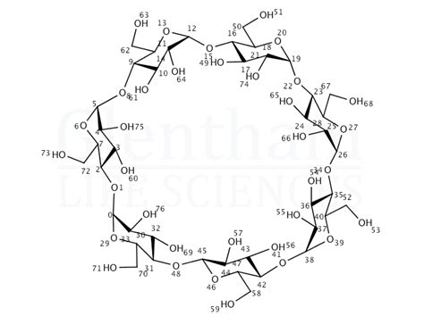 Sulfobutyl Ether Beta Cyclodextrin Sodium Cas Glentham