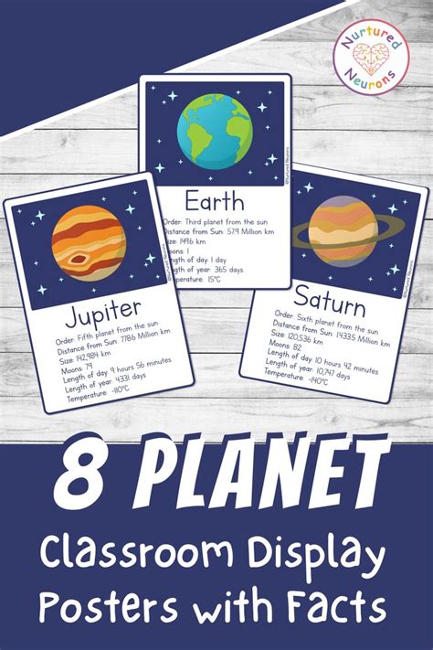 Printable Planet Fact Posters Space Display Resources Nurtured