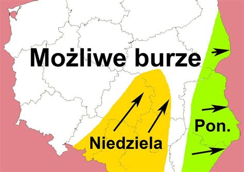 Prognoza Burzowa Dla Polski