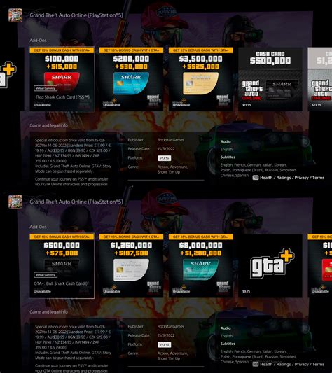 Подписка GTA+ стала доступна владельцам переиздания GTA 5