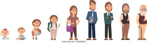 Man Lifecycle Stock Vectors Images Vector Art Shutterstock