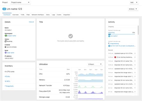 Resource Details Openshift Design