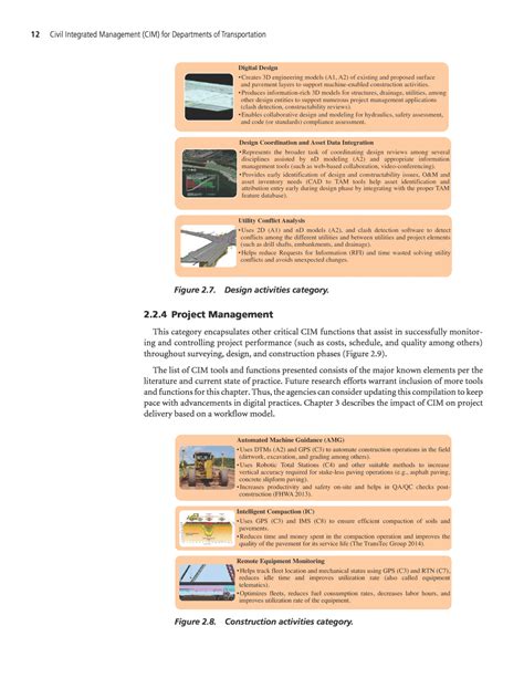 Chapter 2 Overview Of Cim Tools And Functions Civil Integrated