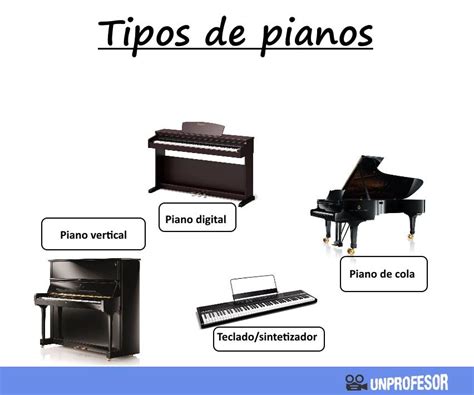 Tipos De Instrumentos Descubre Qué Es Un Piano F E C C