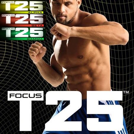 Focus T25: Alpha, Beta, Gamma