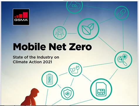 Mobile Net Zero State Of The Industry On Climate Action 2021