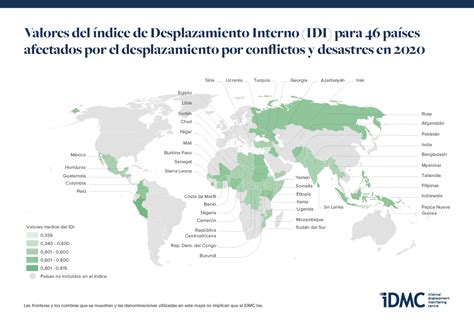 Idmc Informe Del índice De Desplazamiento Interno 2021