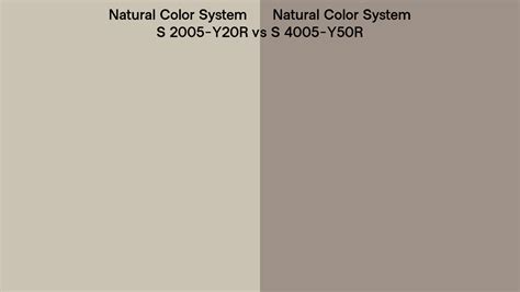 Natural Color System S 2005 Y20r Vs S 4005 Y50r Side By Side Comparison