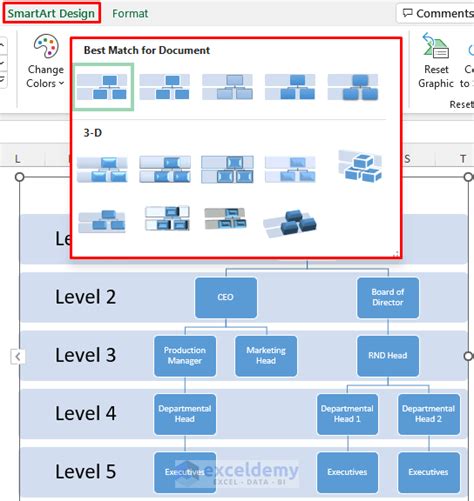 How to Create Hierarchy Tree from Data in Excel (3 Examples)