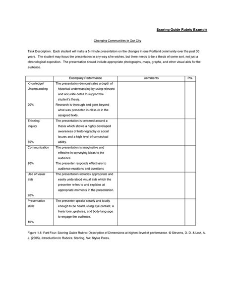 Microsoft Word Template For Grading Rubric Free Word Template