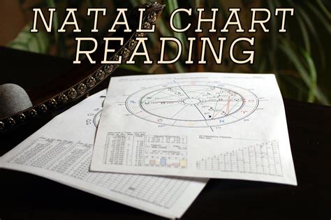 Natal Chart Reading Astrology Reading Birth Chart Full Etsy