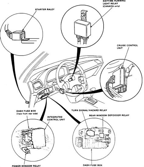 Replacing Main Relay Honda Crv Honda Crv Starter Relay