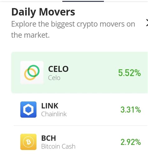 Chainlink Price Prediction For Today November Link Usd Price