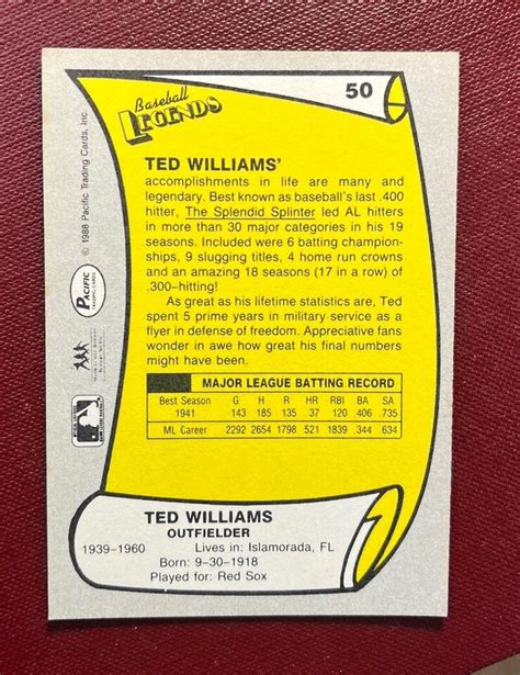 Ted Williams Pacific Baseball Legends Card Ebay