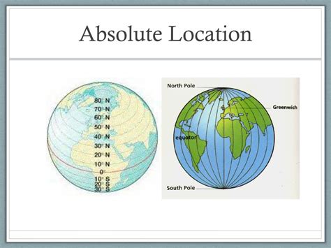 Absolute Distance Definition Human Geography