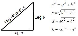 Pythagorean Theorem Calculator