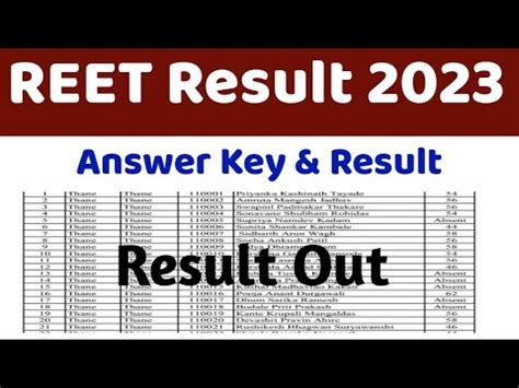 Reet Result Reet Mains Cut Off Reet Answerkey Reet Latest