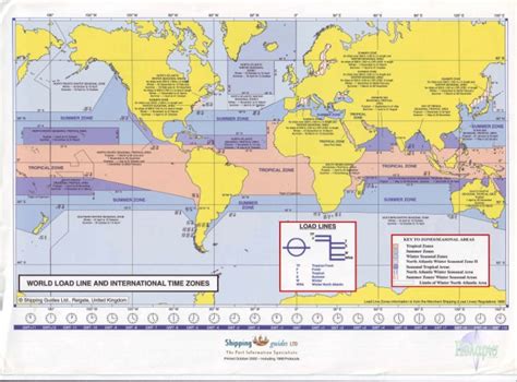 16 Load Line Zones | PDF