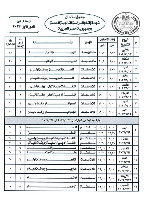 تعرف على جدول مواد امتحانات الثانوية العامة 2023 اليوم السابع