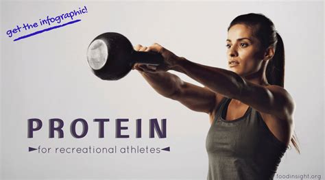 Infographic Protein For Recreational Athletes Food Insight