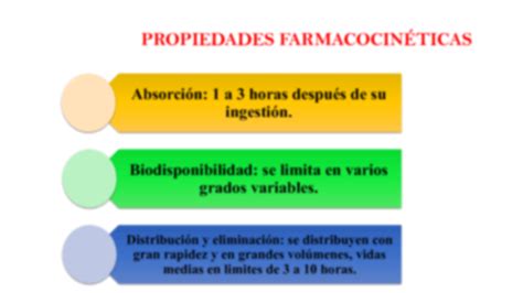 SOLUTION Farmacolog A B Sica De Los Agentes Antagonistas De