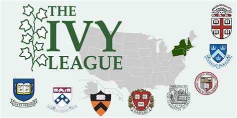 How To Get Into Ivy League Colleges From India Rostrum Education