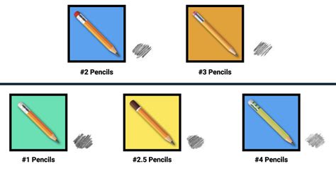 Pencil Lead Size Chart | atelier-yuwa.ciao.jp