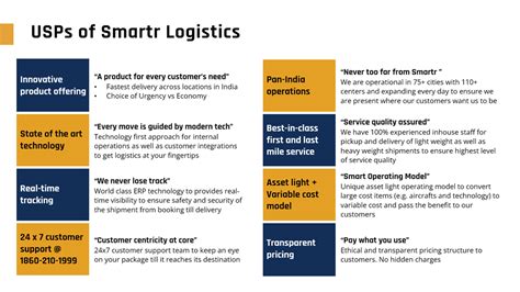 Smartr Logistics Creating Smart Logistics Through Future Oriented