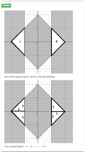 CAT Previous Year Questions Co Ordinate Geometry IIMking