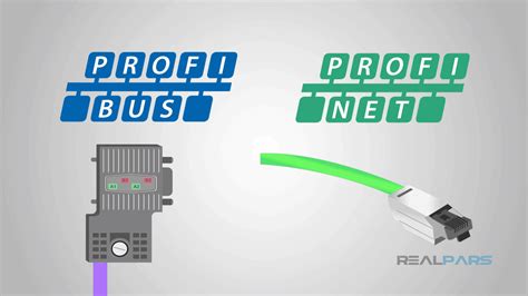 Profibus Profinet Plc