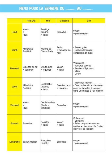 Épinglé sur Alimentation et santé