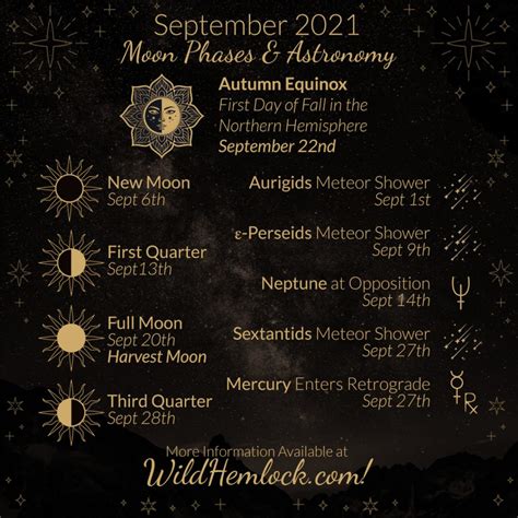 September 2021 Autumn Equinox, Moon Phases, and More! - Wild Hemlock