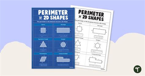 Perimeter Of 2d Shapes Poster Teach Starter