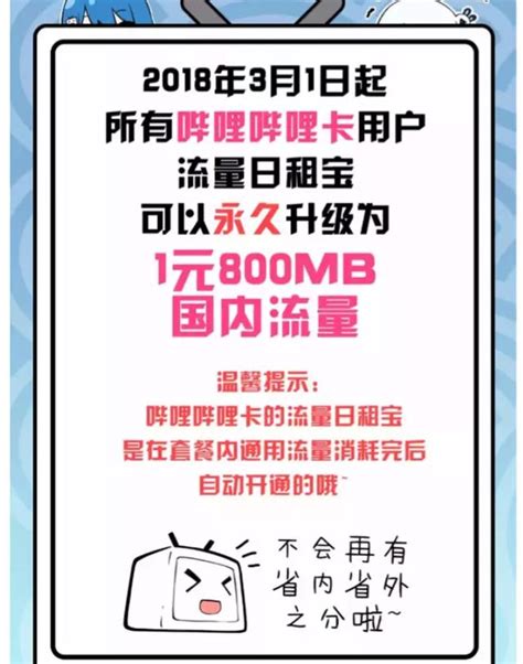 取消流量漫遊？聯通騰訊王卡無條件升級至國內流量，網友紛紛點讚 每日頭條