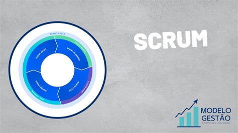 SCRUM O que é como funciona e porque é tão incrível YouTube