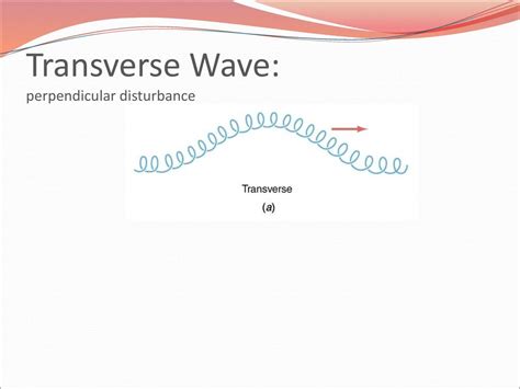 Properties Of Waves Waves Have Energy And Transfer Energy When They Interact With Matter They