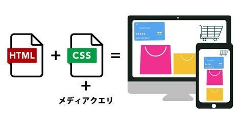 レスポンシブデザインとは？メリット・デメリットや作り方を徹底解説【2025年最新版】 Web幹事