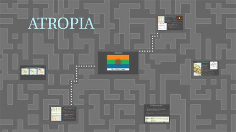 ATROPIA by Tyler Beckman on Prezi