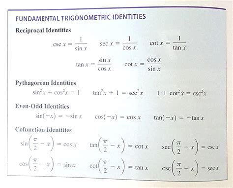 Trigonometry Finding The Exact Value Of Sin 195 Circ