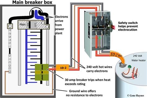 Wiring Diagram For Tankless Water Heater