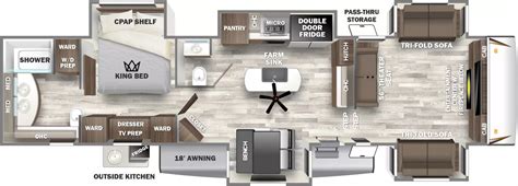 Sabre Floorplans - Forest River RV