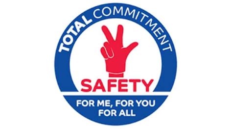 Poster: Safety, Total Commitment | Cornett's Corner