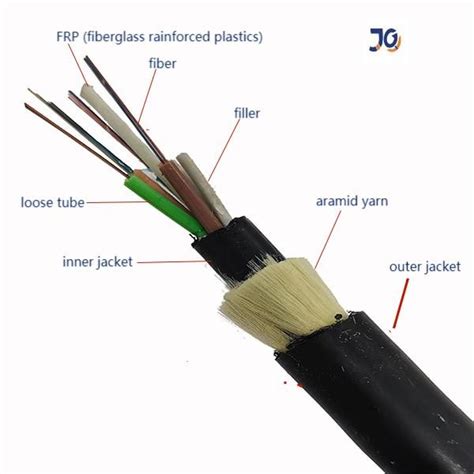 Aramid Yarn Single Jacket Double Jacket Multi Cores Adss Fiber Optic