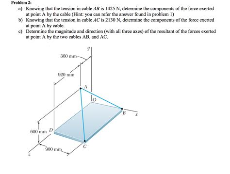 Problem 2 A Knowing That The Tension In Cable AB Is Chegg