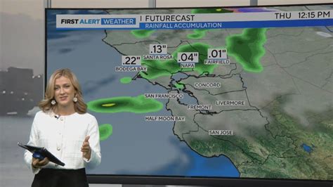 Thursday Morning First Alert Weather Forecast With Jessica Burch Youtube