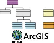 ArcGIS Geodatabases Enterprise Architect User Guide