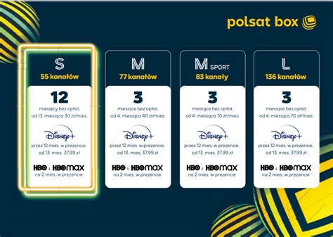 Polsat Box z prezentami na święta Grupa Polsat Plus